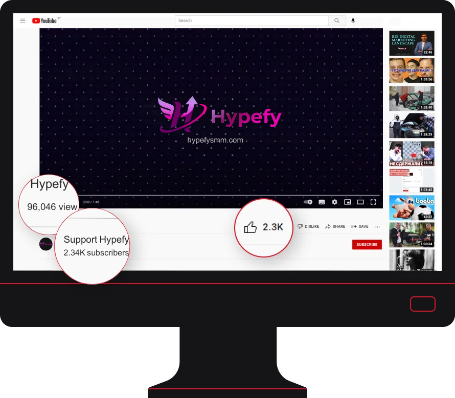 crescimento do youtube